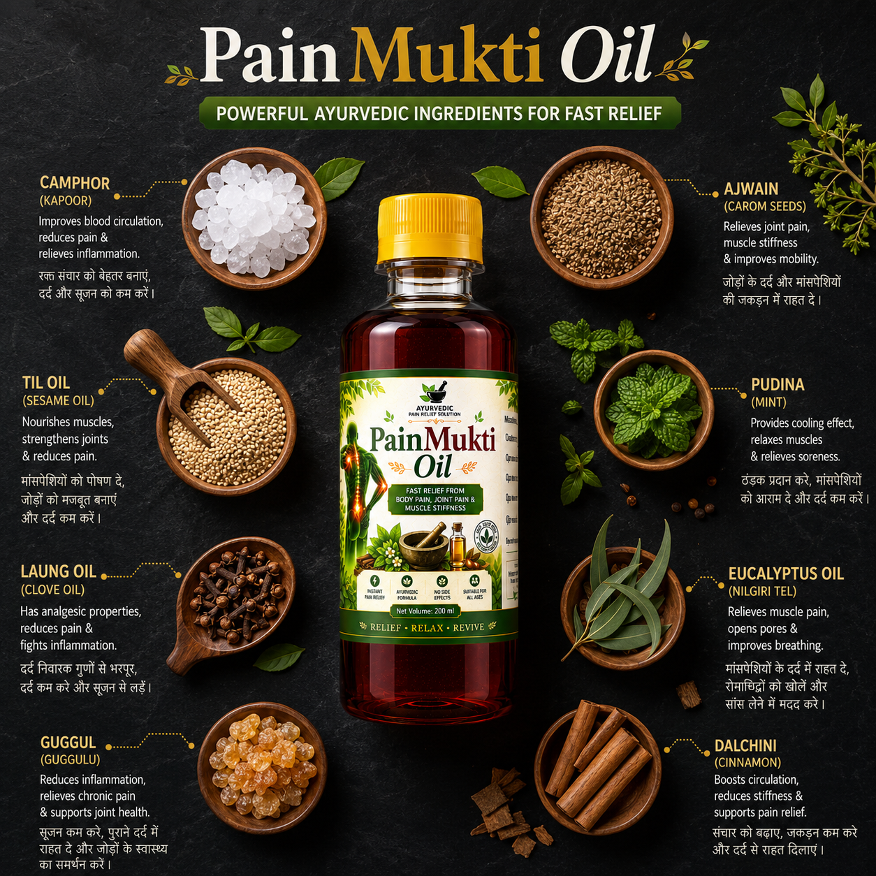Pain Mukti Oil benefits - instant pain relief, no side effects, suitable for all ages